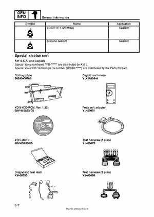 2009 Yamaha F40 Outboard Service Manual, Page 11