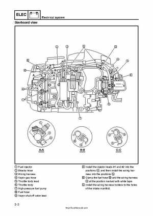 2009 Yamaha F40 Outboard Service Manual, Page 96
