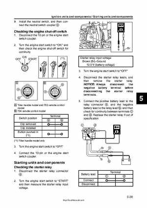 2009 Yamaha F40 Outboard Service Manual, Page 123