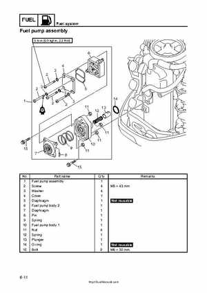 2009 Yamaha F40 Outboard Service Manual, Page 150
