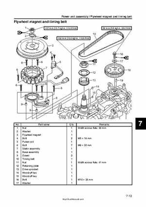 2009 Yamaha F40 Outboard Service Manual, Page 192