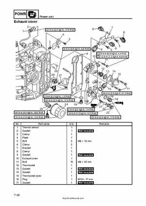 2009 Yamaha F40 Outboard Service Manual, Page 225