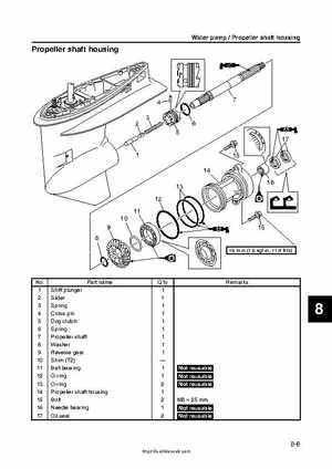 2009 Yamaha F40 Outboard Service Manual, Page 250