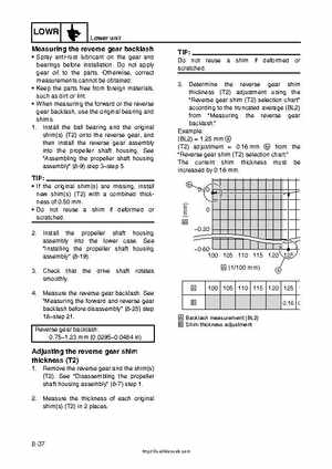 2009 Yamaha F40 Outboard Service Manual, Page 281