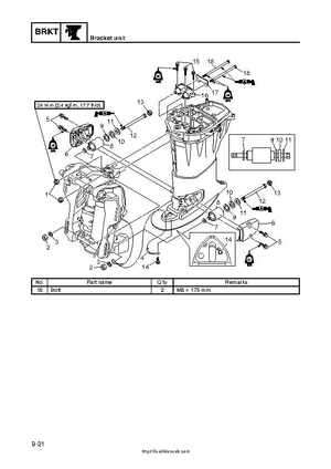 2009 Yamaha F40 Outboard Service Manual, Page 307