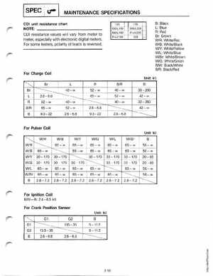 Yamaha 115-225 HP Outboards Service Manual, Page 26
