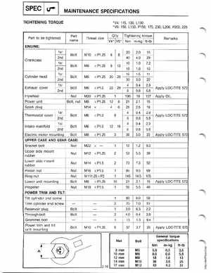 Yamaha 115-225 HP Outboards Service Manual, Page 29