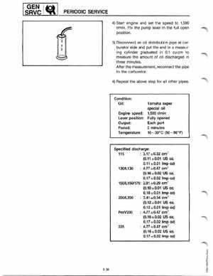 Yamaha 115-225 HP Outboards Service Manual, Page 68