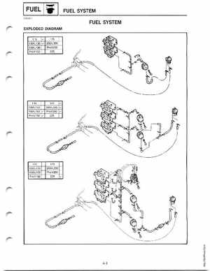Yamaha 115-225 HP Outboards Service Manual, Page 76