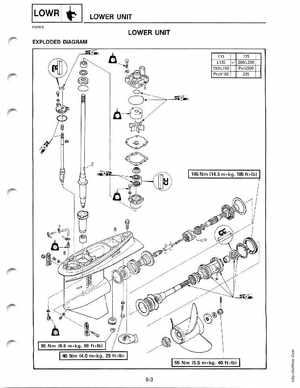 Yamaha 115-225 HP Outboards Service Manual, Page 131