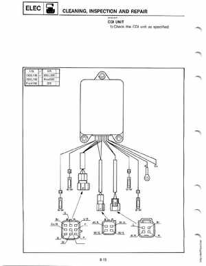 Yamaha 115-225 HP Outboards Service Manual, Page 211