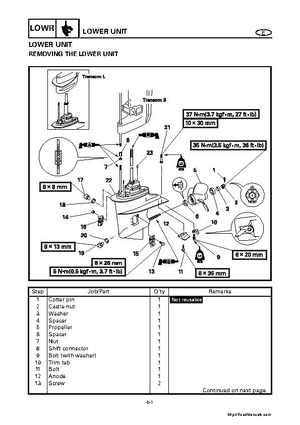Yamaha 25BMH 30HMH Factory Service Manual, Page 270