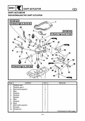 Yamaha 25BMH 30HMH Factory Service Manual, Page 346