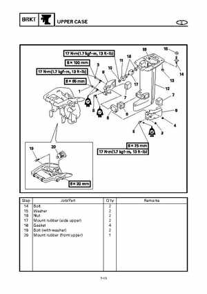 Yamaha 25BMH 30HMH Factory Service Manual, Page 360