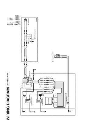 Yamaha 25BMH 30HMH Factory Service Manual, Page 440