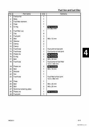 Yamaha F100B F100C Outboards Factory Service Manual, Page 75