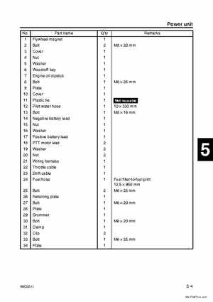 Yamaha F100B F100C Outboards Factory Service Manual, Page 97