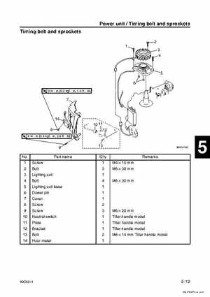Yamaha F100B F100C Outboards Factory Service Manual, Page 105
