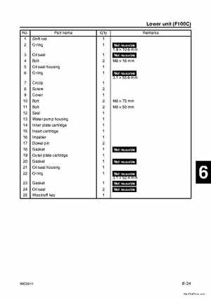Yamaha F100B F100C Outboards Factory Service Manual, Page 181