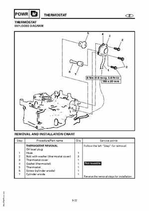 Yamaha Marine Outboards F4A/F4 Factory Service Manual, Page 168