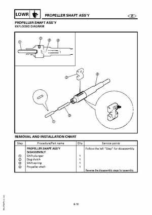 Yamaha Marine Outboards F4A/F4 Factory Service Manual, Page 226