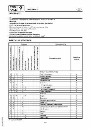 Yamaha Marine Outboards F4A/F4 Factory Service Manual, Page 300