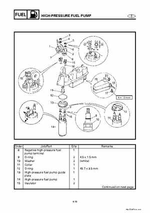 Yamaha Marine Outboards Factory Service / Repair/ Workshop Manual 225G 250B L250B, Page 70