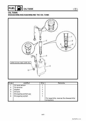 Yamaha Marine Outboards Factory Service / Repair/ Workshop Manual 225G 250B L250B, Page 85
