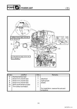 Yamaha Marine Outboards Factory Service / Repair/ Workshop Manual 225G 250B L250B, Page 92