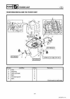 Yamaha Marine Outboards Factory Service / Repair/ Workshop Manual 225G 250B L250B, Page 94
