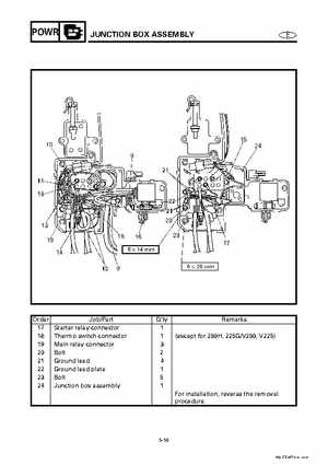 Yamaha Marine Outboards Factory Service / Repair/ Workshop Manual 225G 250B L250B, Page 105