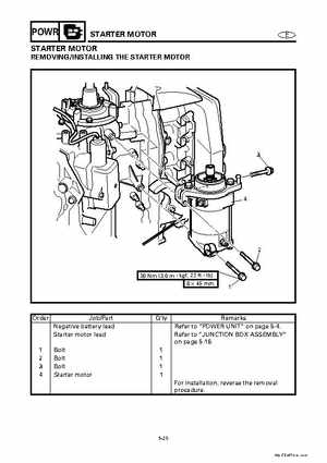 Yamaha Marine Outboards Factory Service / Repair/ Workshop Manual 225G 250B L250B, Page 112