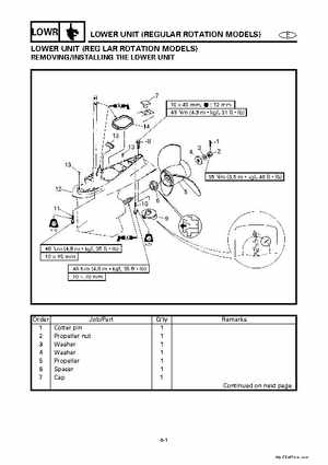 Yamaha Marine Outboards Factory Service / Repair/ Workshop Manual 225G 250B L250B, Page 145