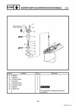 Yamaha Marine Outboards Factory Service / Repair/ Workshop Manual 225G 250B L250B, Page 172