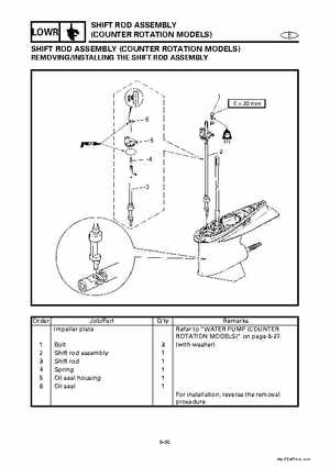 Yamaha Marine Outboards Factory Service / Repair/ Workshop Manual 225G 250B L250B, Page 174