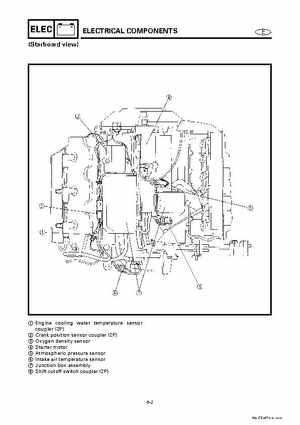 Yamaha Marine Outboards Factory Service / Repair/ Workshop Manual 225G 250B L250B, Page 299