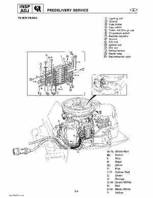 Yamaha Marine Outboards Factory Service / Repair/ Workshop Manual T9.9T F9.9T, Page 38