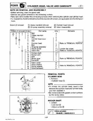 Yamaha Marine Outboards Factory Service / Repair/ Workshop Manual T9.9T F9.9T, Page 99