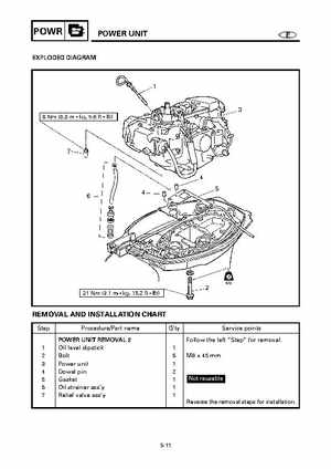 Yamaha Outboard F15A F9.9C, FT9.9D F15 Service Manual, Page 204