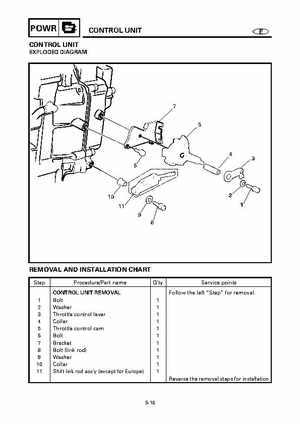 Yamaha Outboard F15A F9.9C, FT9.9D F15 Service Manual, Page 218