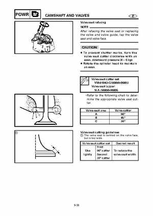 Yamaha Outboard F15A F9.9C, FT9.9D F15 Service Manual, Page 238