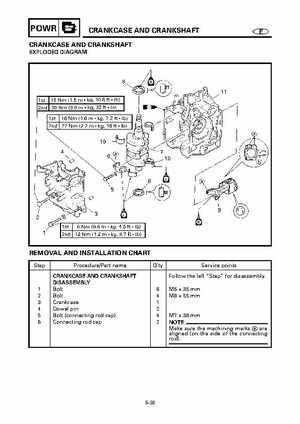 Yamaha Outboard F15A F9.9C, FT9.9D F15 Service Manual, Page 252