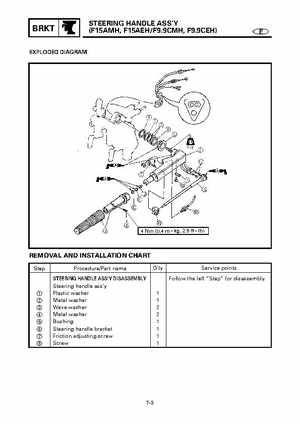 Yamaha Outboard F15A F9.9C, FT9.9D F15 Service Manual, Page 386