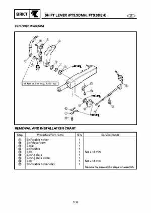 Yamaha Outboard F15A F9.9C, FT9.9D F15 Service Manual, Page 400