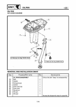 Yamaha Outboard F15A F9.9C, FT9.9D F15 Service Manual, Page 418