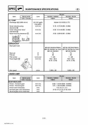 Yamaha Outboard Motors Factory Service Manual F6 and F8, Page 62