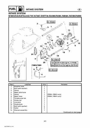 Yamaha Outboard Motors Factory Service Manual F6 and F8, Page 154