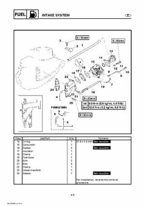 Yamaha Outboard Motors Factory Service Manual F6 and F8, Page 156
