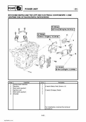 Yamaha Outboard Motors Factory Service Manual F6 and F8, Page 224