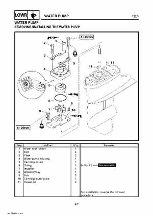 Yamaha Outboard Motors Factory Service Manual F6 and F8, Page 322